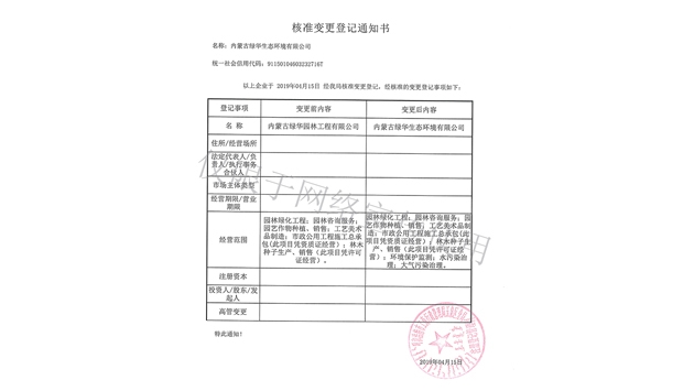 標題：綠華生態(tài)核準變更登記通知書
瀏覽次數(shù)：1760
發(fā)表時間：2019-10-26